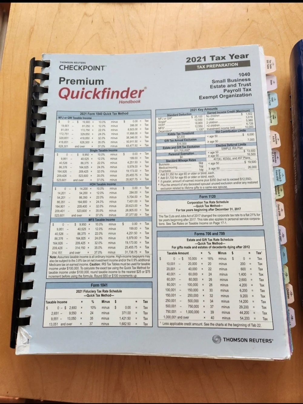 2-Tax Preparation Quickfinder Books